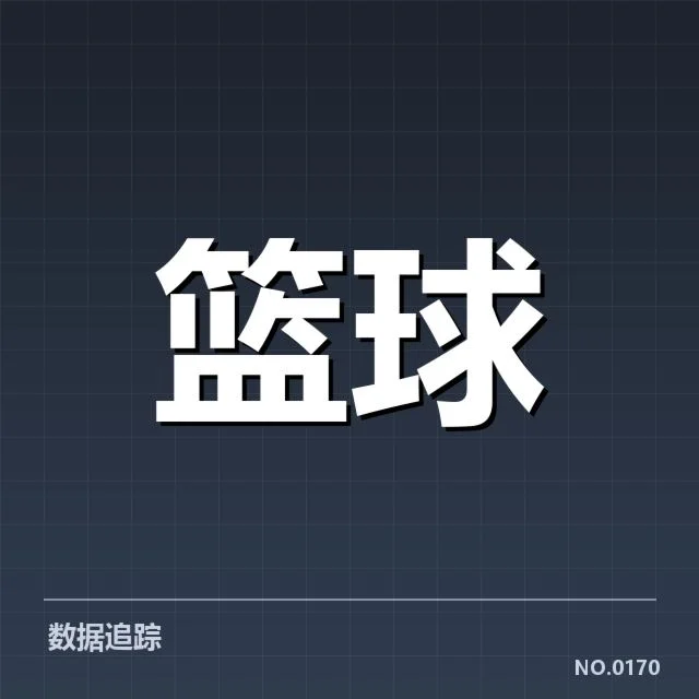 姚明推新篮球项目：联盟未来走向